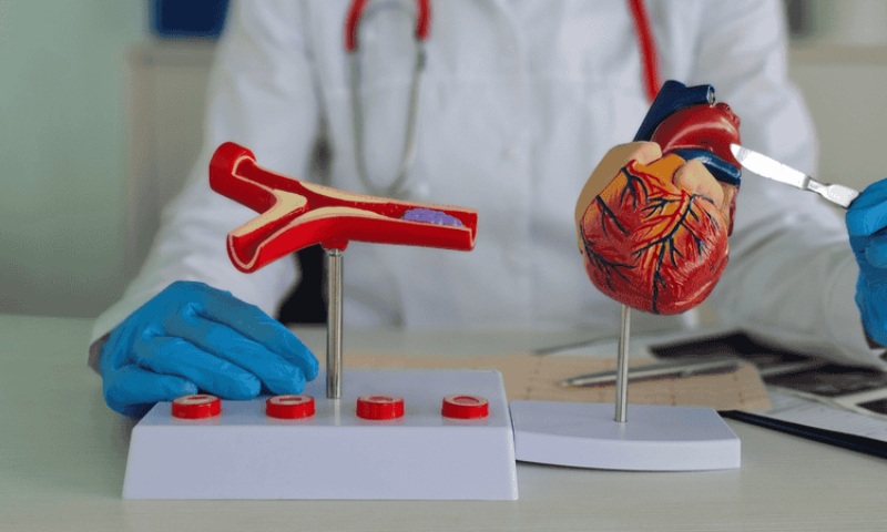 điều trị suy mạch vành